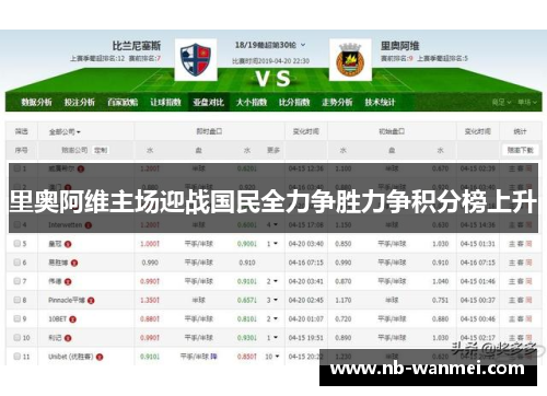 里奥阿维主场迎战国民全力争胜力争积分榜上升